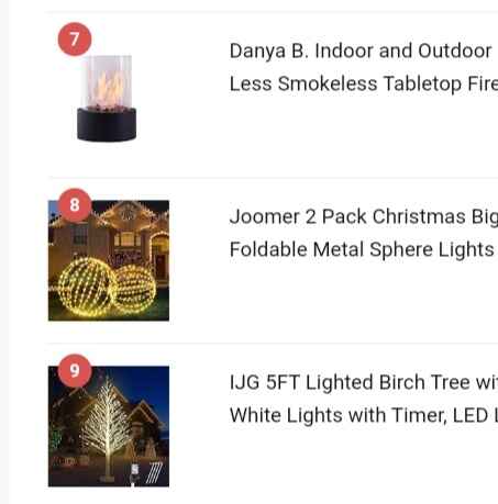 Best amazon Christmas finds